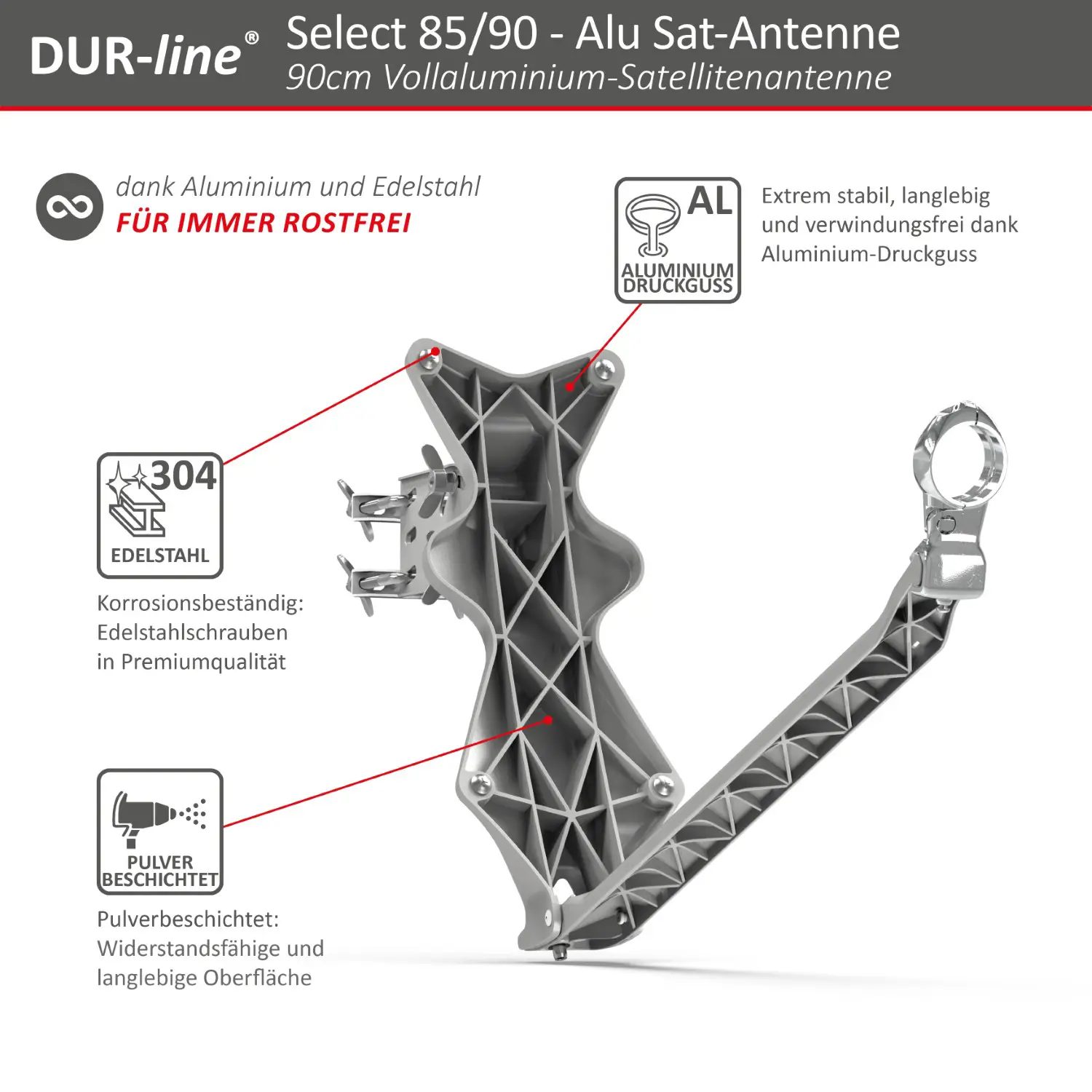 DUR-line Select 85/90 Rot - Alu Sat-Reflektor