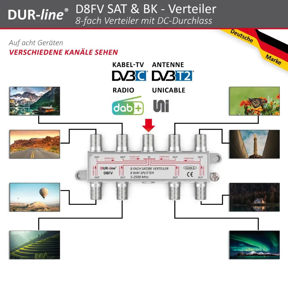 DUR-line D8FV - SAT/BK-Verteiler