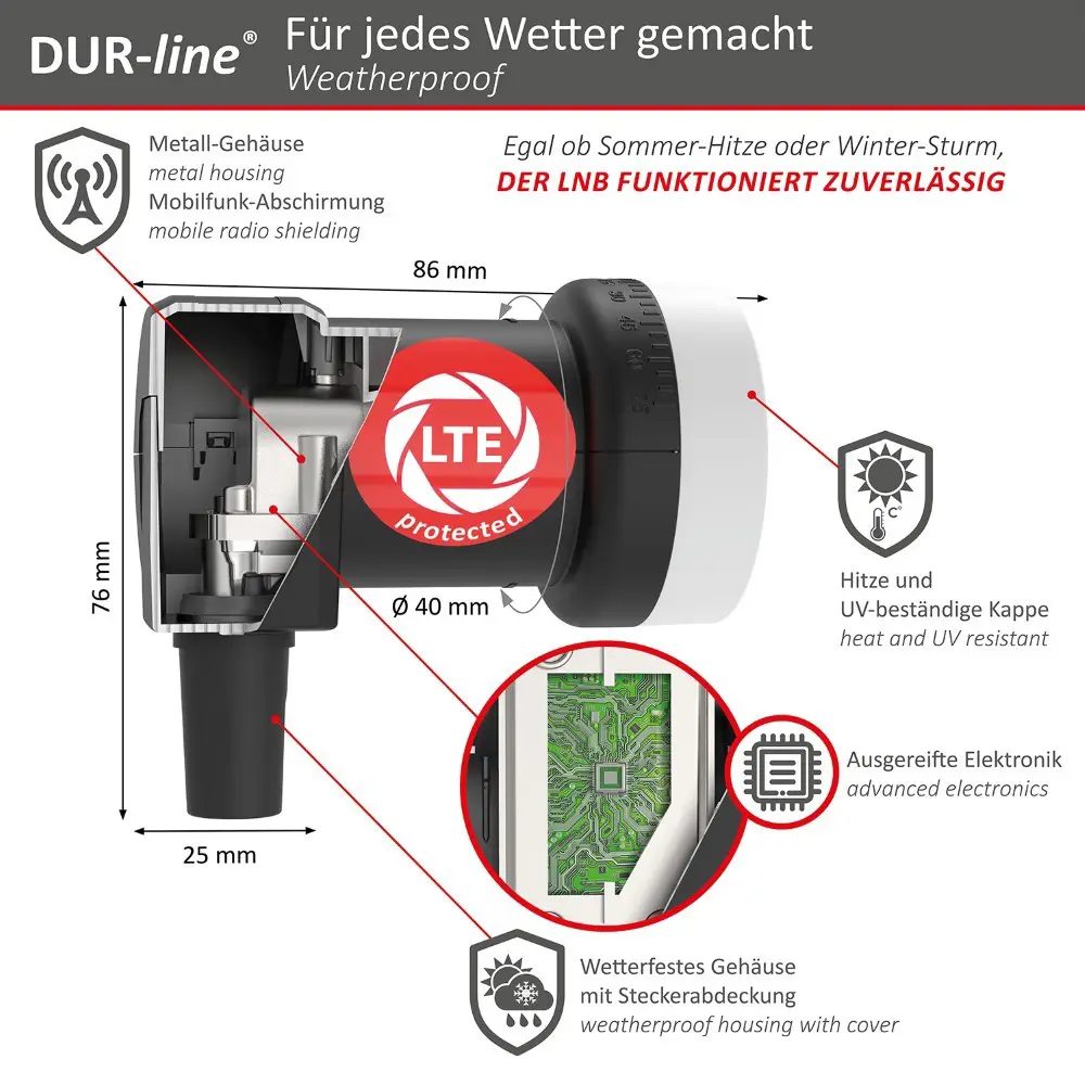 DUR-line Select 85/90 Anthrazit - Sat-Komplettanlage mit Single LNB