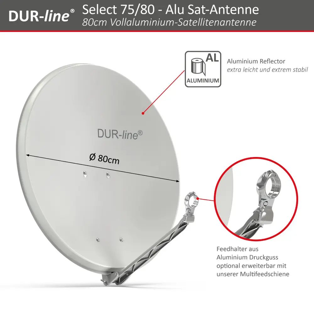 DUR-line Select 75/80 Hellgrau - Sat-Komplettanlage mit Octo LNB