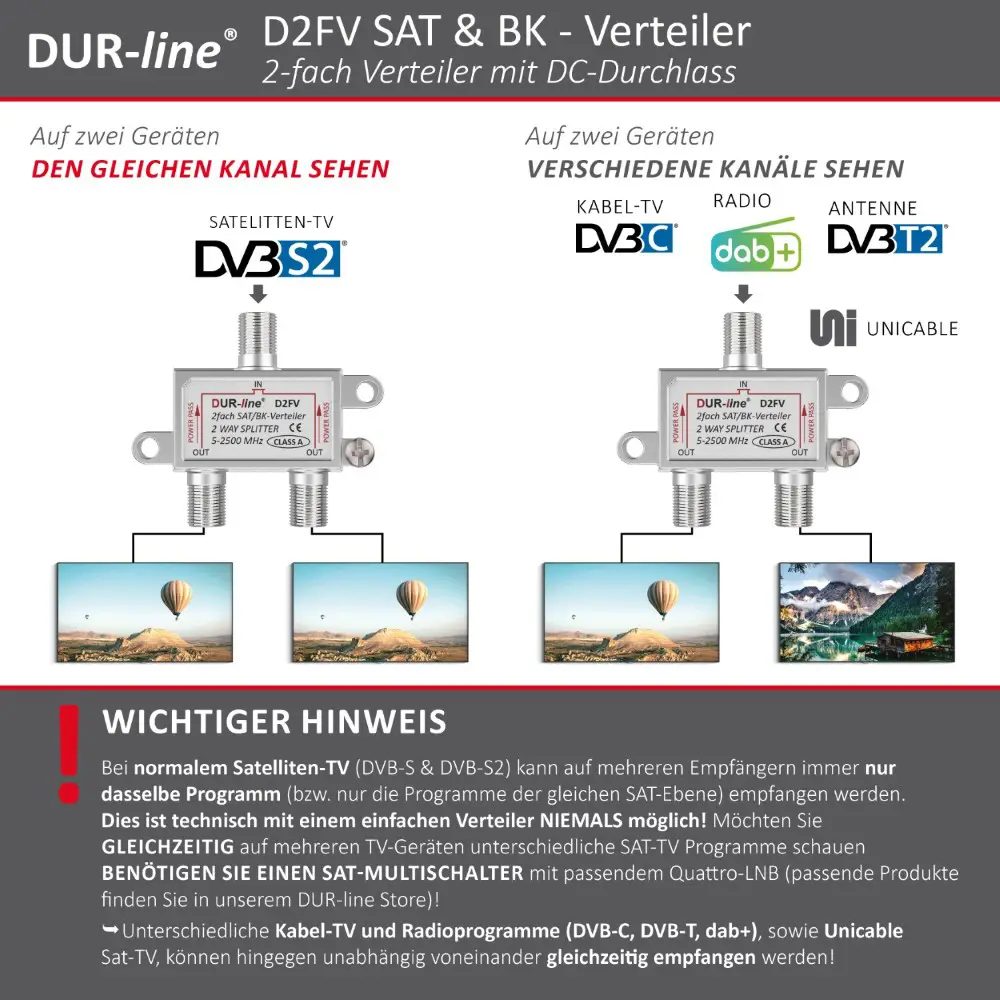 DUR-line D2FV - SAT/BK-Verteiler