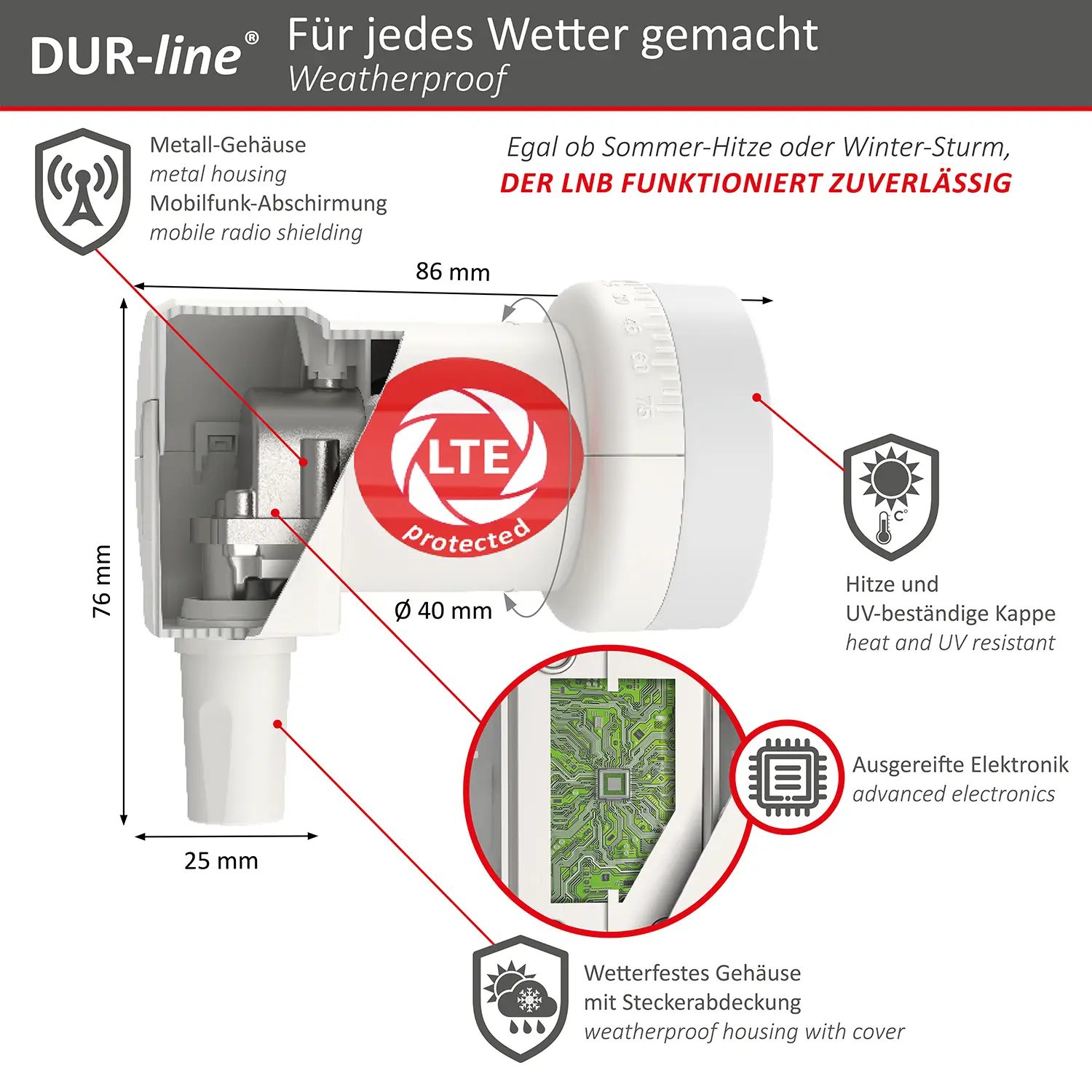 B-Ware: DUR-line +Ultra Single white - LNB