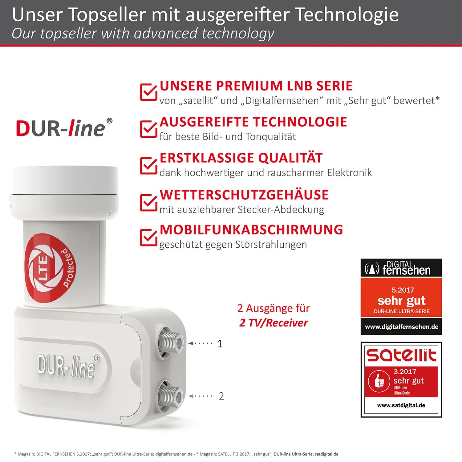 B-Ware: DUR-line +Ultra Twin white - LNB