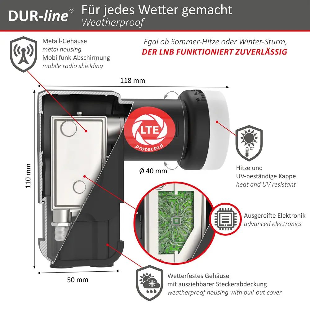 DUR-line Select 75/80 Rot - Sat-Komplettanlage mit Twin LNB DUR-line Select 75/80 Rot - Sat-Komplettanlage mit Twin LNB