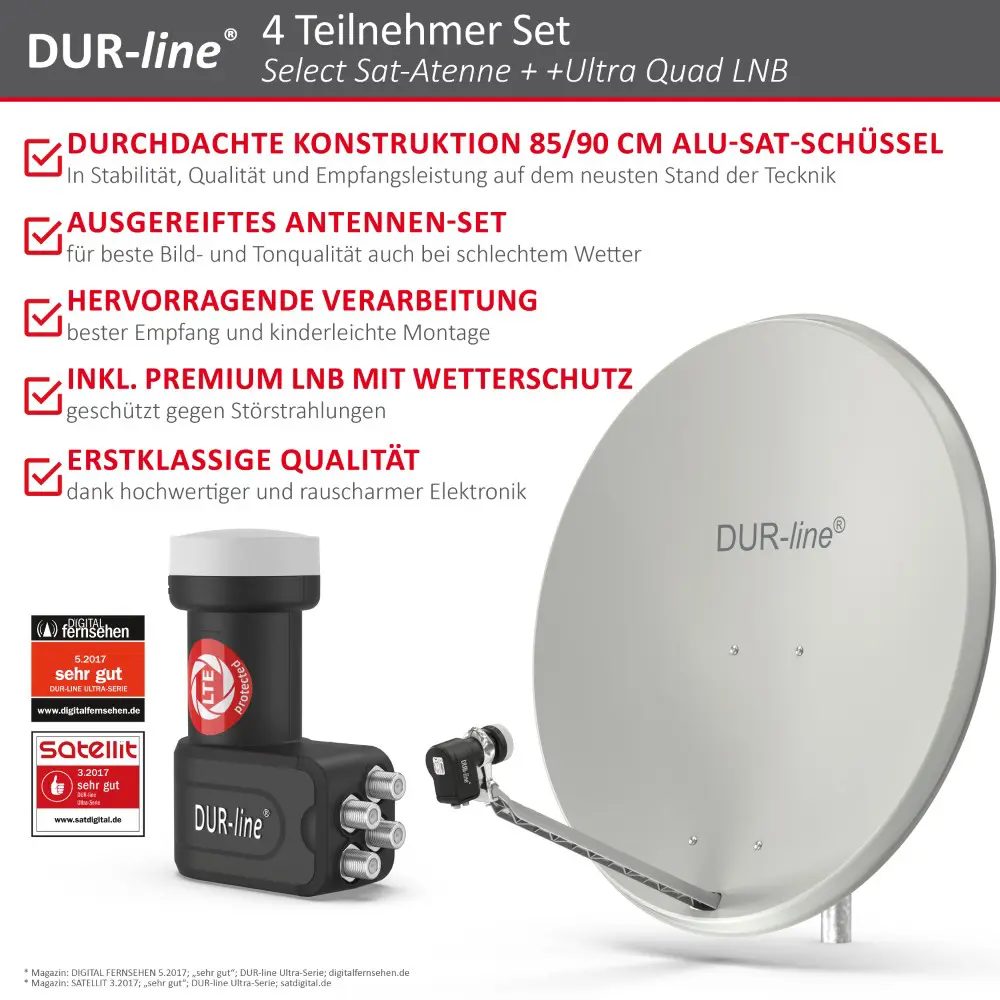 DUR-line Select 85/90 Hellgrau - Sat-Komplettanlage mit Quad LNB