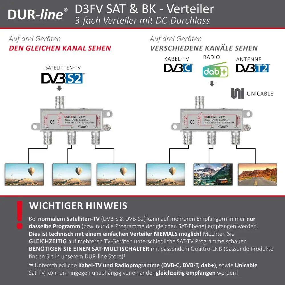 DUR-line D3FV - SAT/BK-Verteiler DUR-line D3FV - SAT/BK-Verteiler