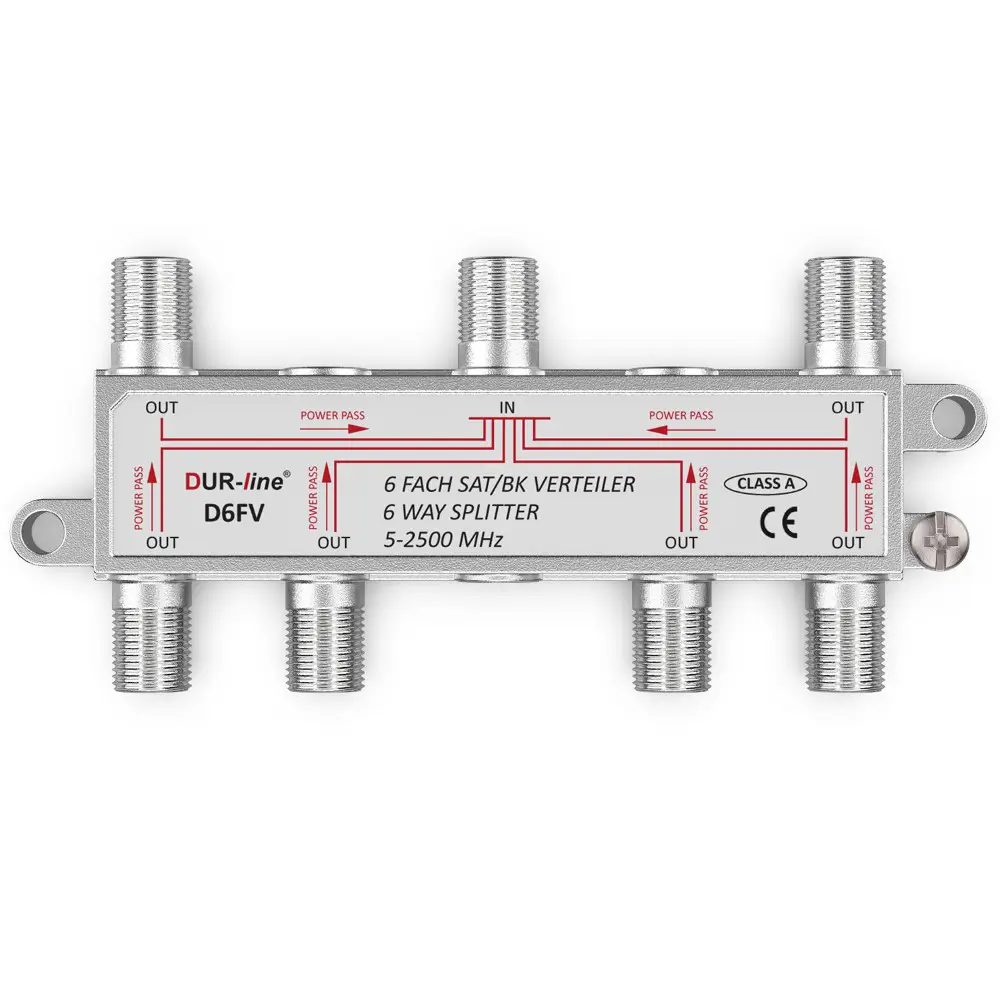 DUR-line D4FV - SAT/BK-Verteiler