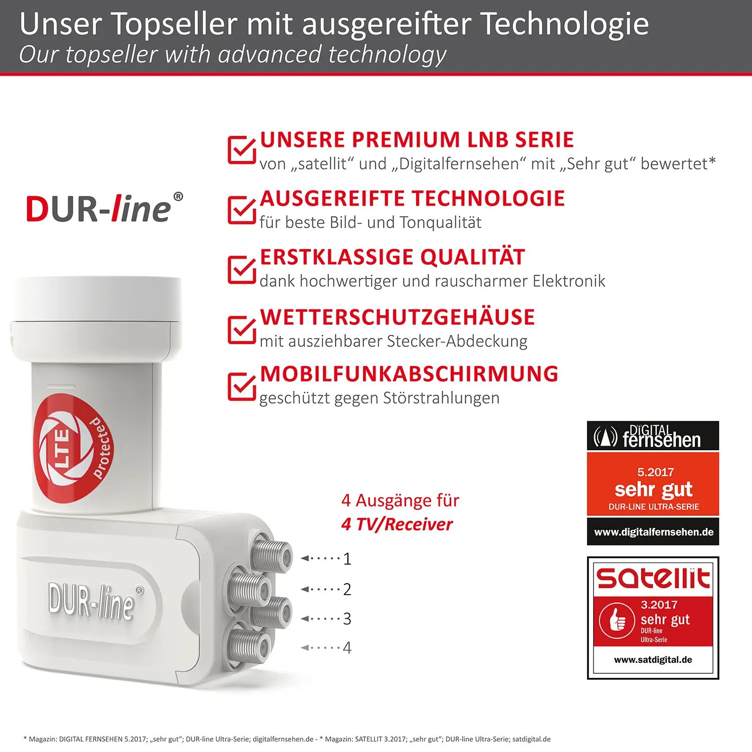 DUR-line +Ultra Quad white - LNB