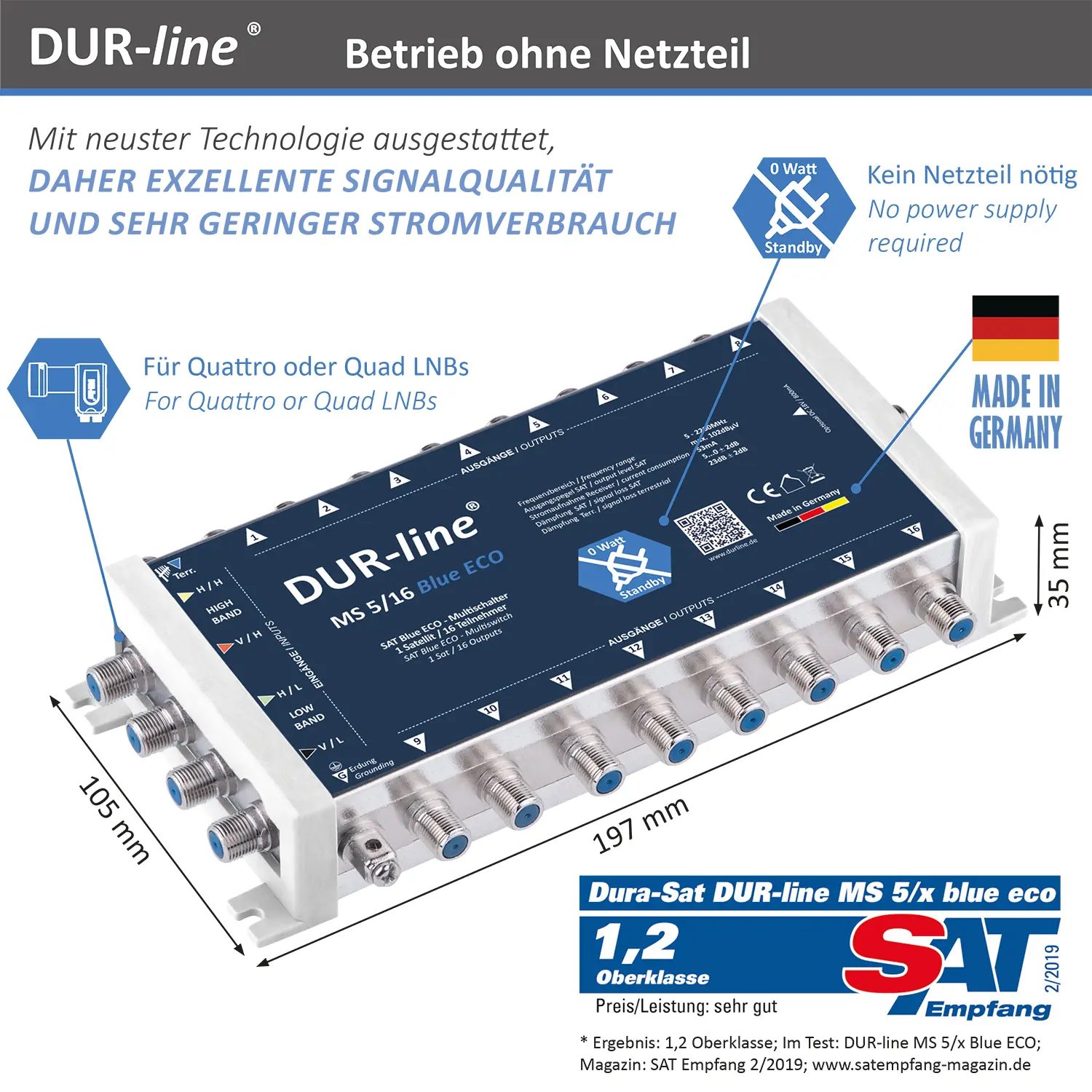 DUR-line MS 5/16 Blue ECO – Multischalter DUR-line MS 5/16 Blue ECO – Multischalter