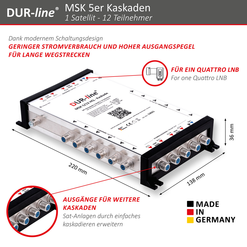 DUR-line MSK 5/12 HQ - Kaskade – Abmessungen DUR-line MSK 5/12 HQ - Kaskade – Abmessungen