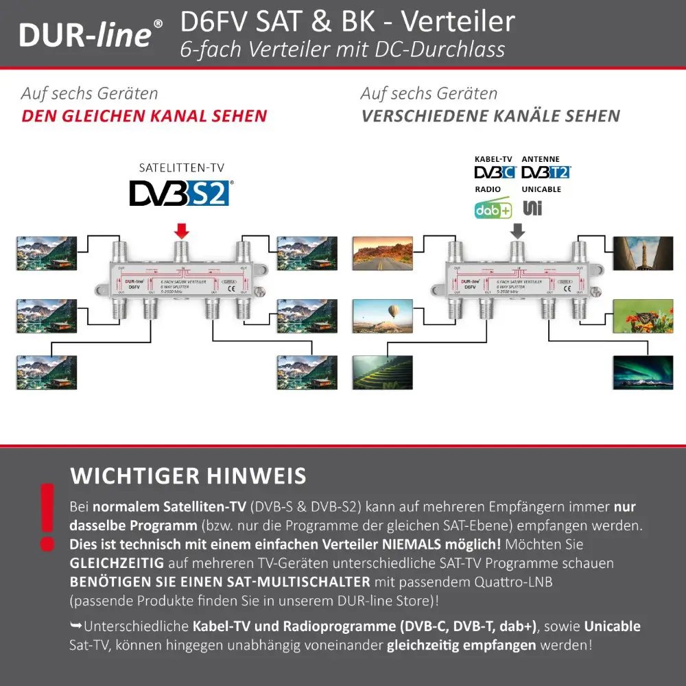 DUR-line D6FV - SAT/BK-Verteiler
