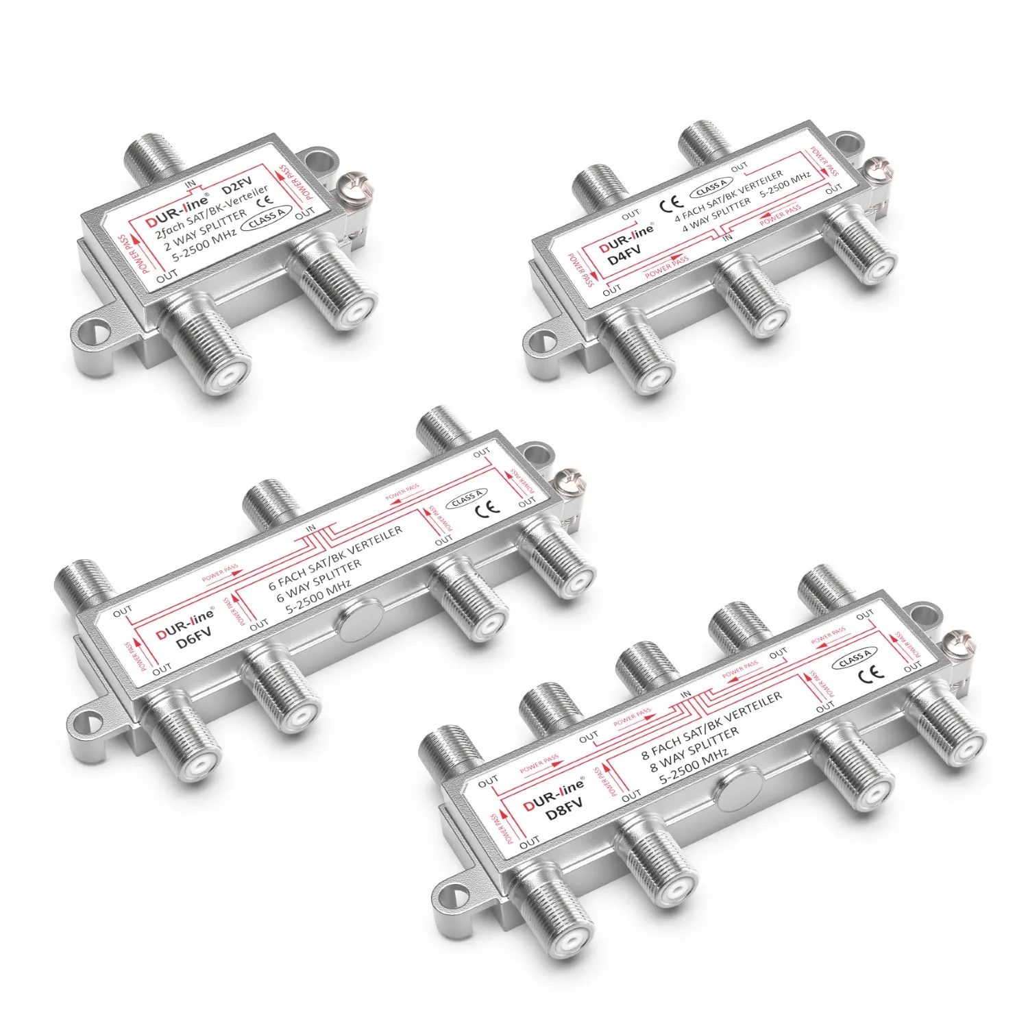 DUR-line DFV SAT/BK-Verteiler – Serienübersicht der Varianten y