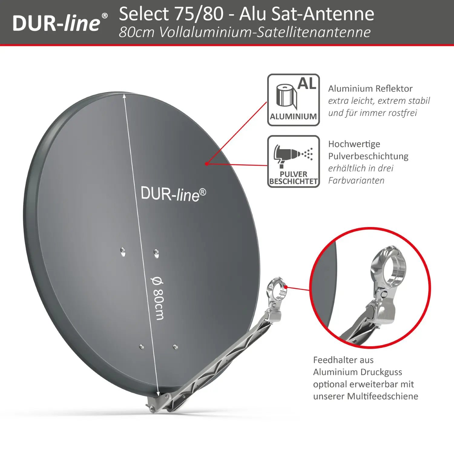 DUR-line Select 75/80 Anthrazit - Alu Sat-Reflektor