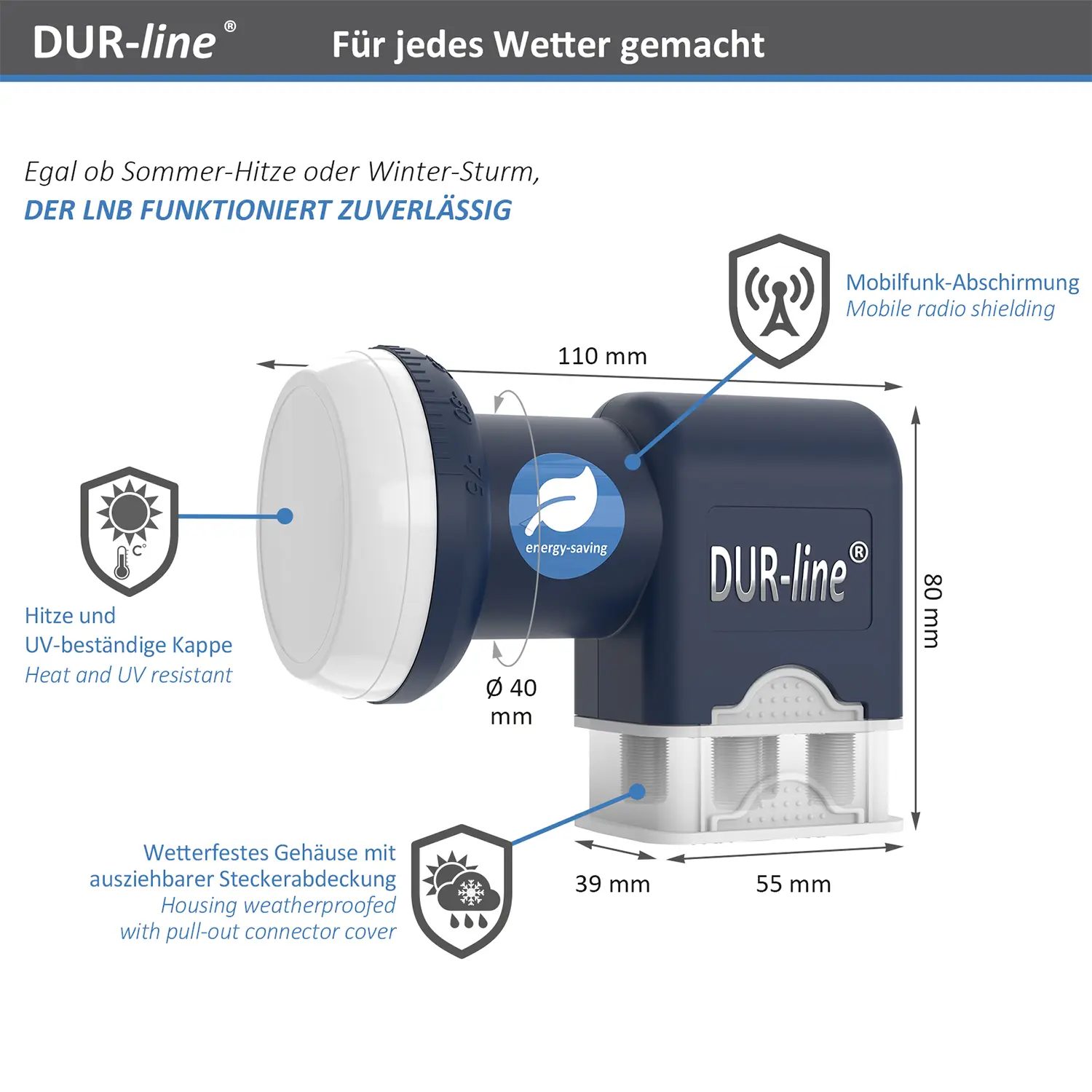 DUR-line Blue ECO Quattro