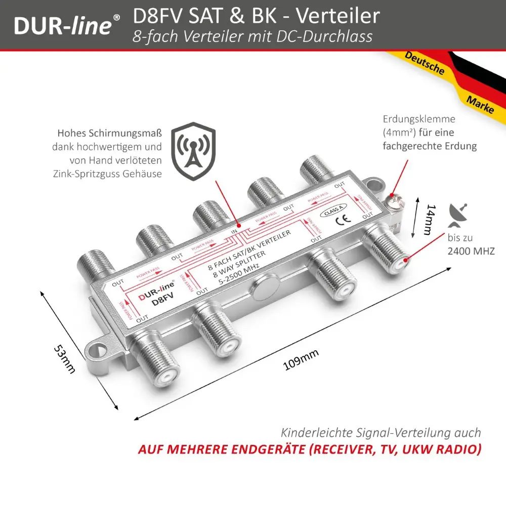 DUR-line D8FV - SAT/BK-Verteiler