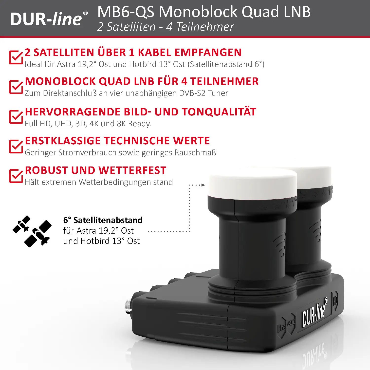 DUR-line Monoblock Quad LNB