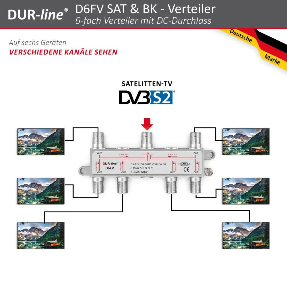 DUR-line D8FV - SAT/BK-Verteiler