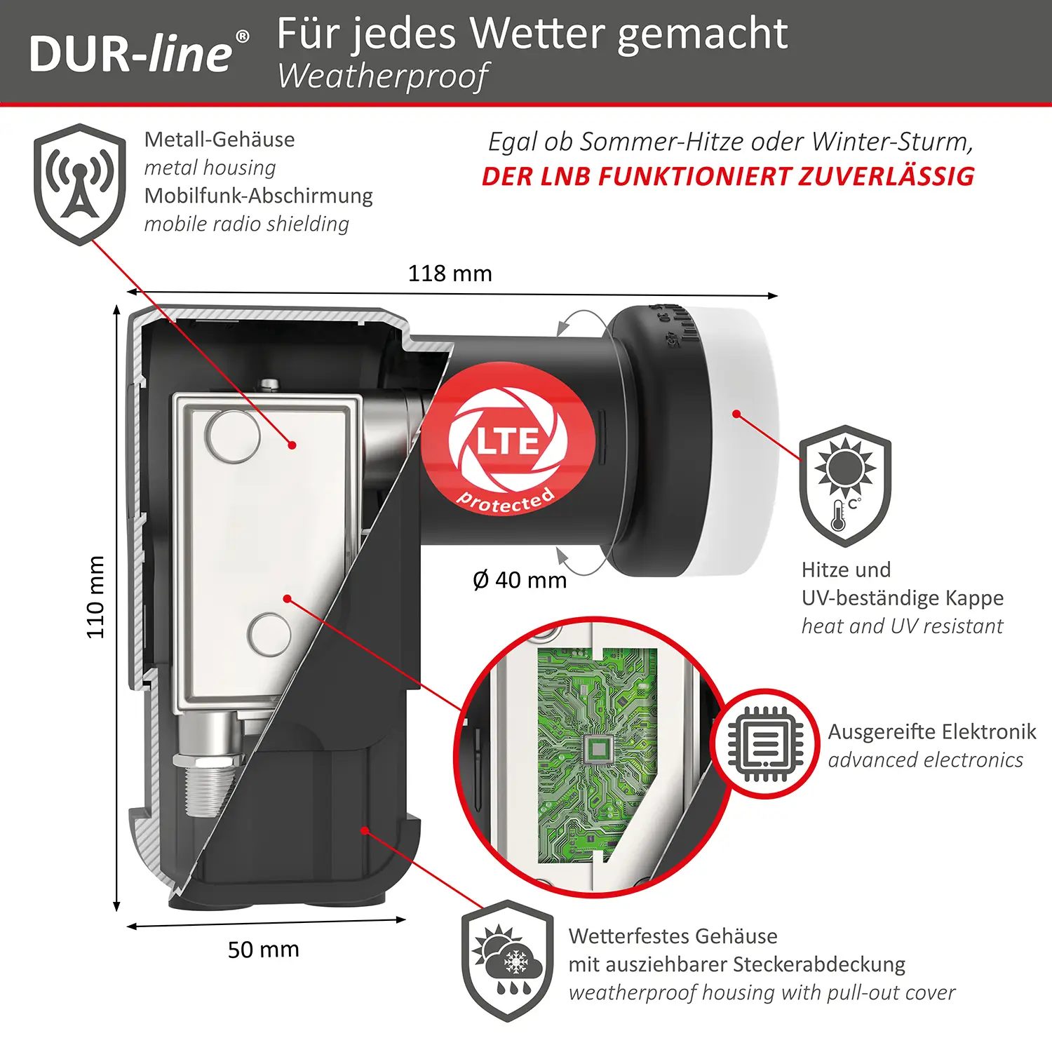 DUR-line MDA 80 Hellgrau - Digiatale 2 Teilnehmer Satellitenschüssel Komplett-Anlage mit +Ultra Twin - LNB DUR-line MDA 80 Hellgrau - Digiatale 2 Teilnehmer Satellitenschüssel Komplett-Anlage mit +Ultra Twin - LNB