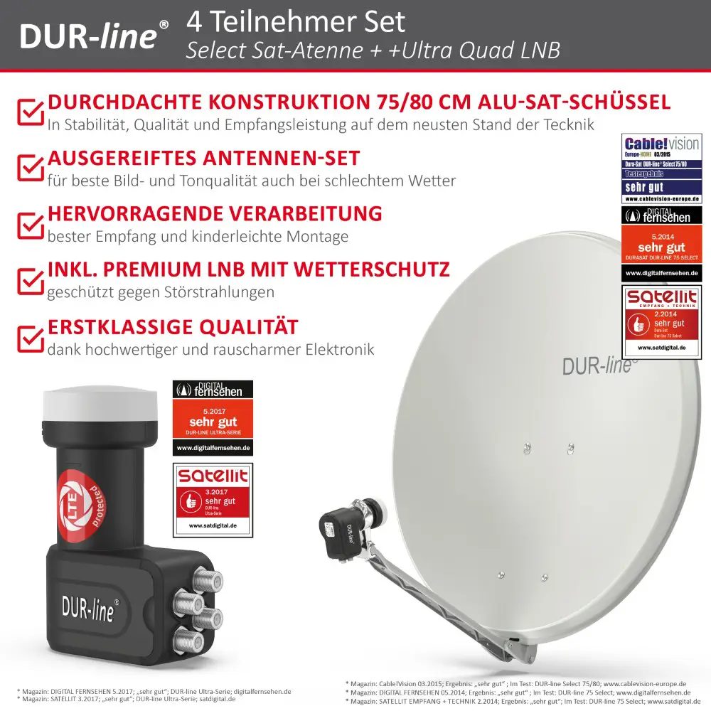 DUR-line Select 75/80 Hellgrau - Sat-Komplettanlage mit Quad LNB