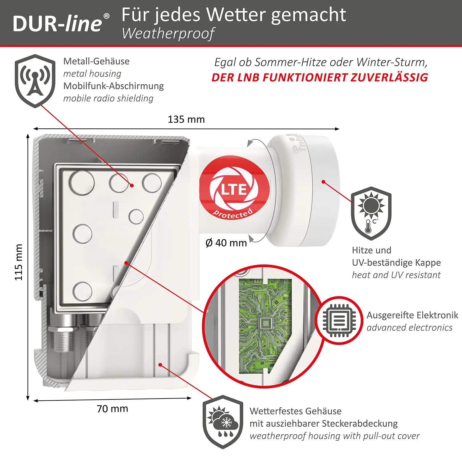 DUR-line +Ultra Octo white - LNB