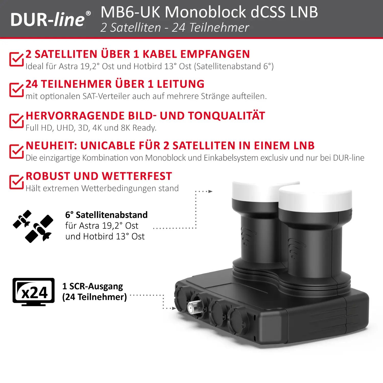 DUR-line Monoblock dCSS LNB