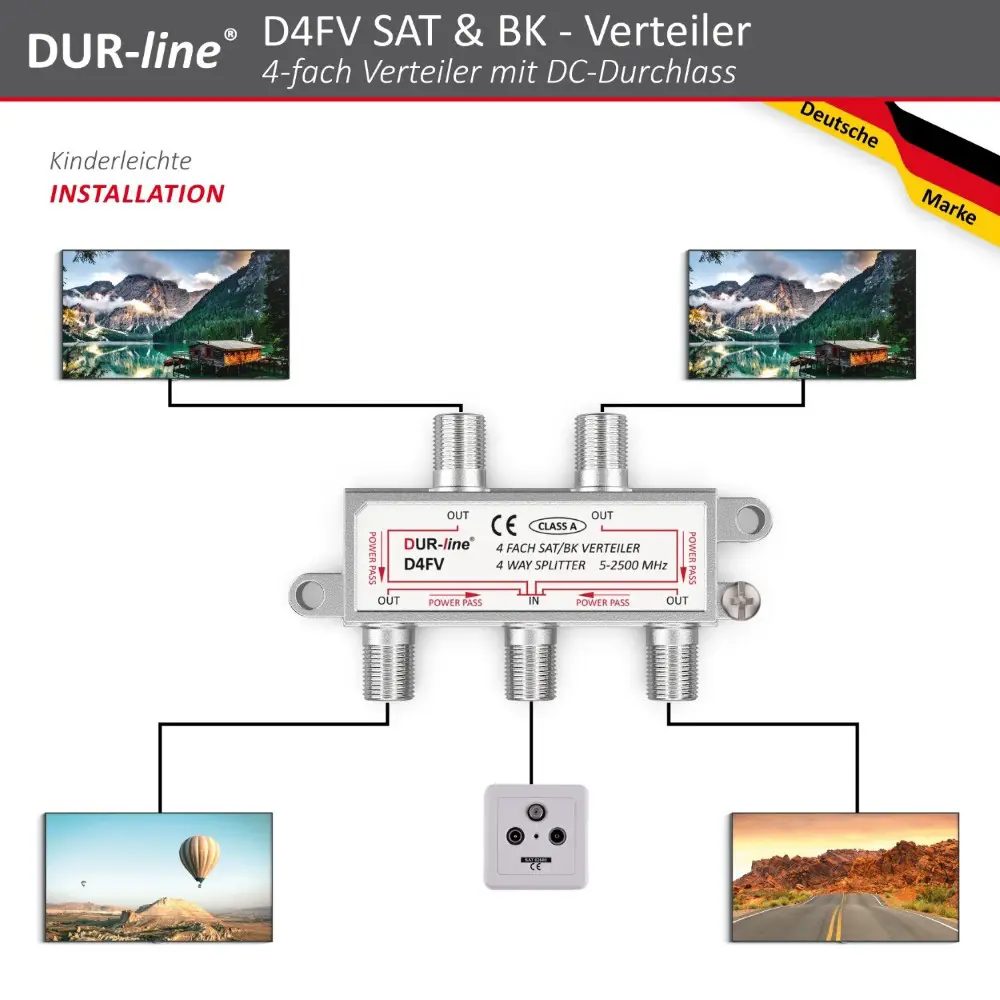 DUR-line D4FV - SAT/BK-Verteiler DUR-line D4FV - SAT/BK-Verteiler
