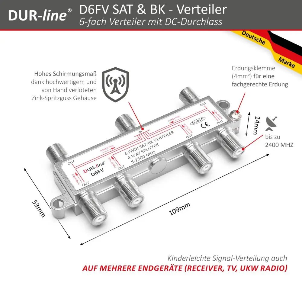 DUR-line D6FV - SAT/BK-Verteiler DUR-line D6FV - SAT/BK-Verteiler