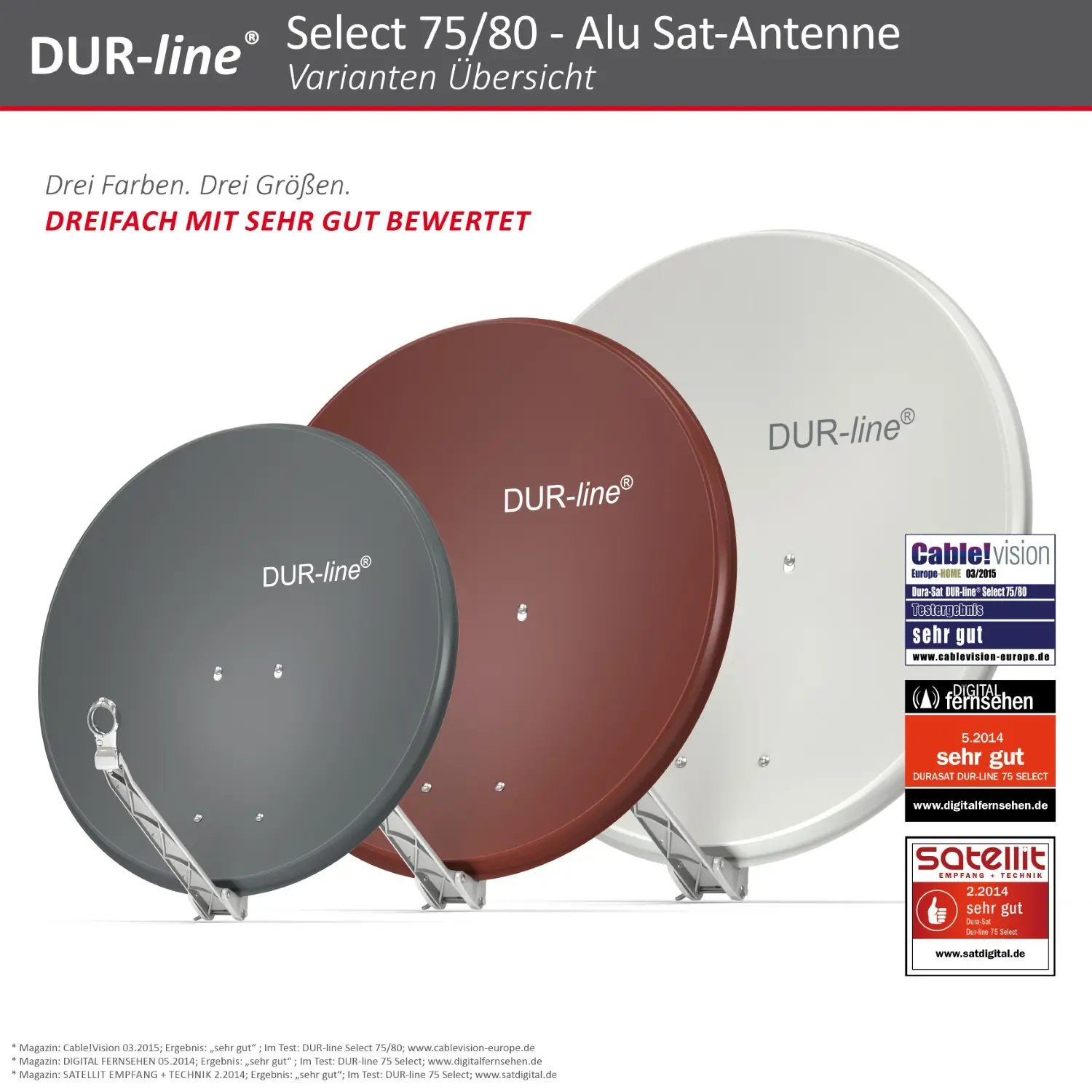 DUR-line Select 75/80 Hellgrau - Alu Sat-Reflektor