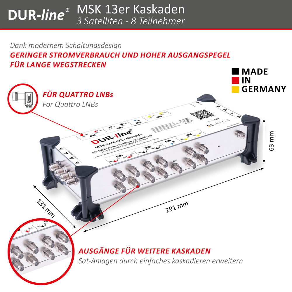 DUR-line MSK 13/8 HQ - Kaskade – Abmessungen DUR-line MSK 13/8 HQ - Kaskade – Abmessungen