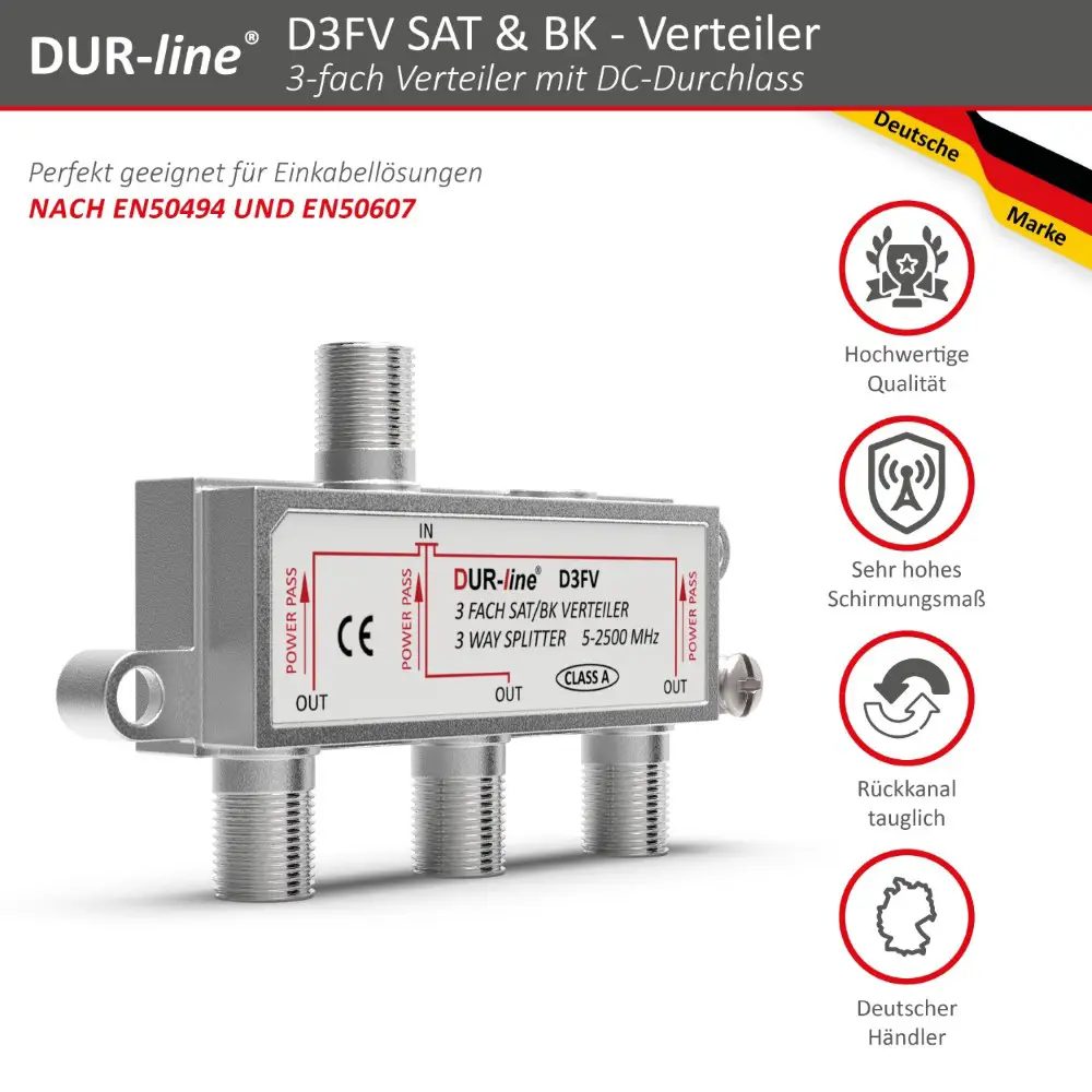 DUR-line D3FV - SAT/BK-Verteiler