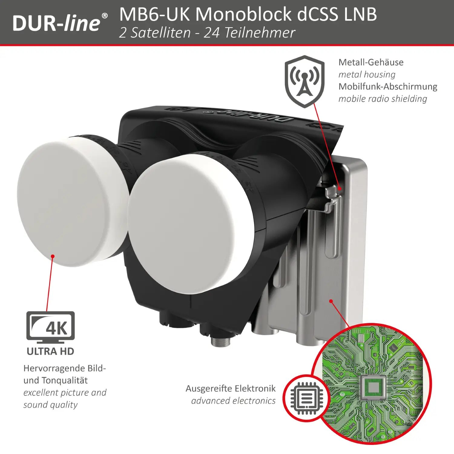DUR-line MB6-UK Monoblock dCSS LNB – Metall-Gehäuse und Elektronik im Detail DUR-line Monoblock dCSS LNB