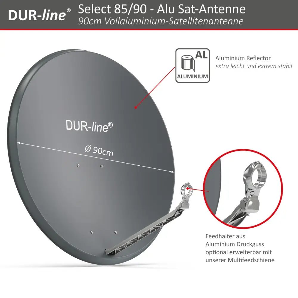 DUR-line Select 85/90 Anthrazit - Sat-Komplettanlage mit Twin LNB