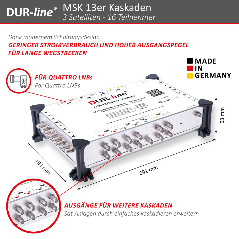 DUR-line MSK 13/16 HQ - Kaskade – Abmessungen DUR-line MSK 13/16 HQ - Kaskade – Abmessungen