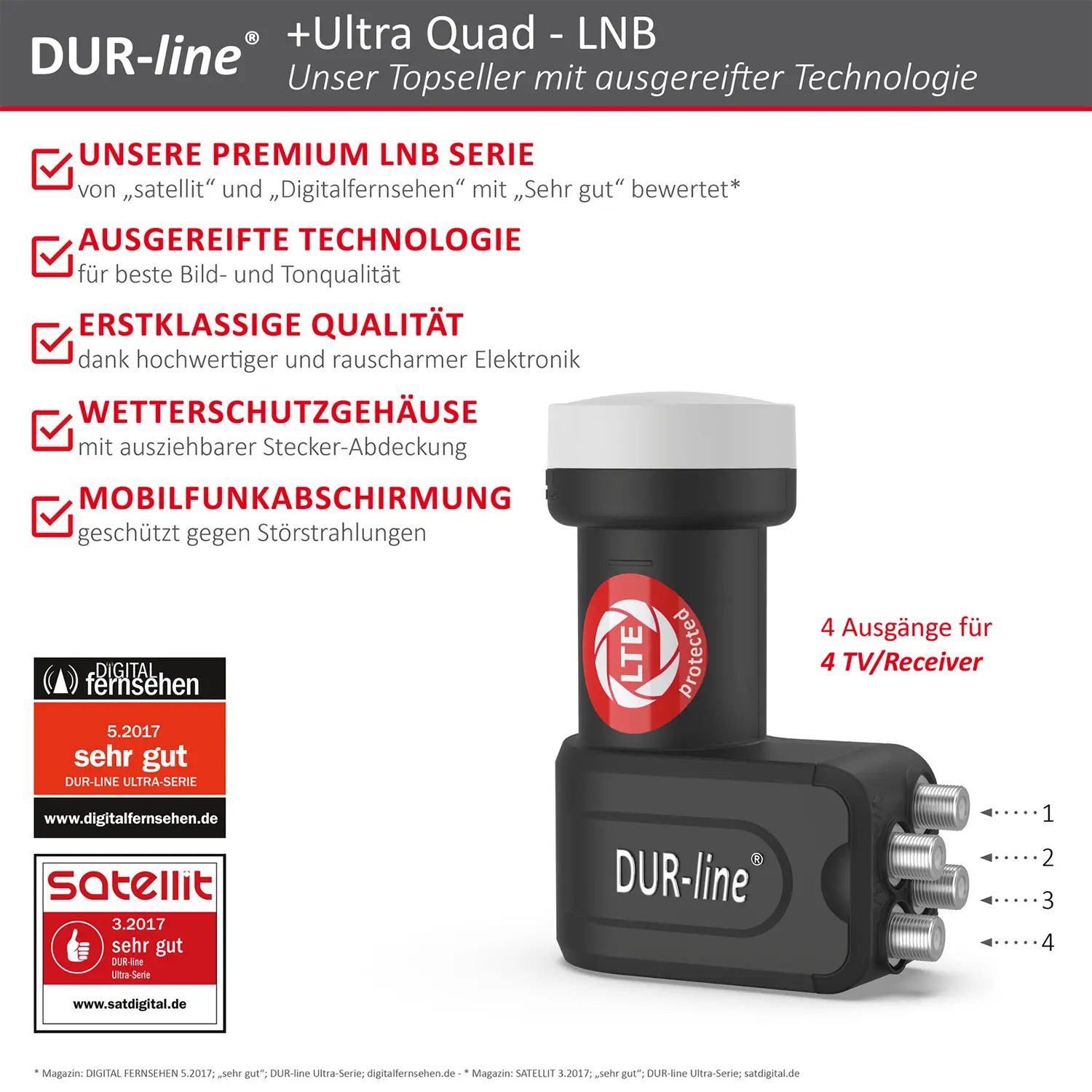 DUR-line +Ultra Quad LNB – Highlights und Ausstattung im Überblick DUR-line +Ultra Quad - LNB