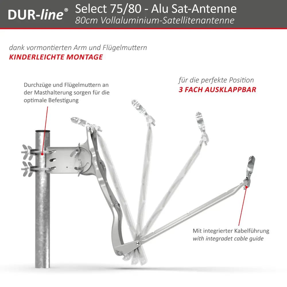 DUR-line Select 75/80 Anthrazit - Sat-Komplettanlage mit Quad LNB