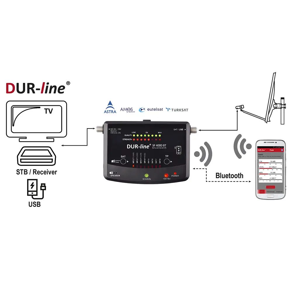 DUR-line SF 4000 BT - Satfinder