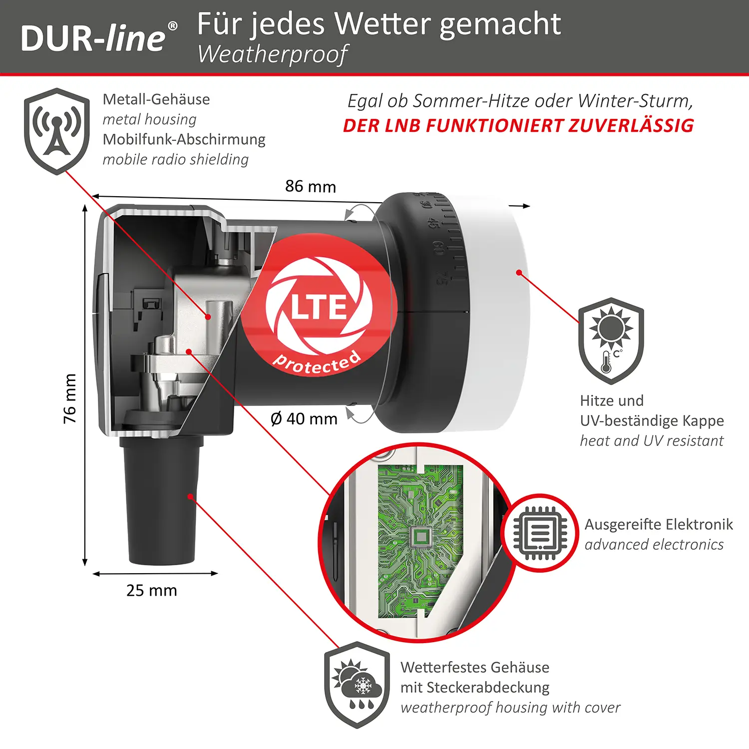 DUR-line +Ultra Single LNB DUR-line +Ultra Single LNB
