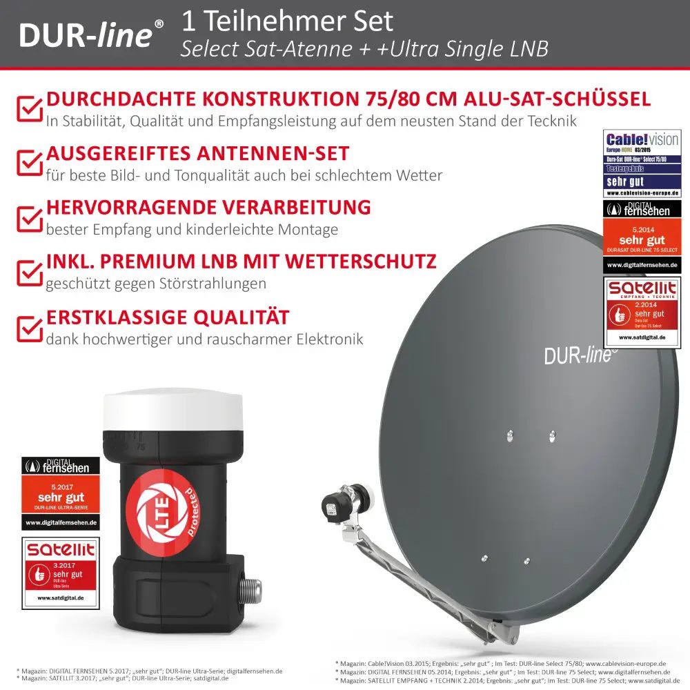 DUR-line Select 75/80 Anthrazit - Sat-Komplettanlage mit Single LNB DUR-line Select 75/80 Anthrazit - Sat-Komplettanlage mit Single LNB