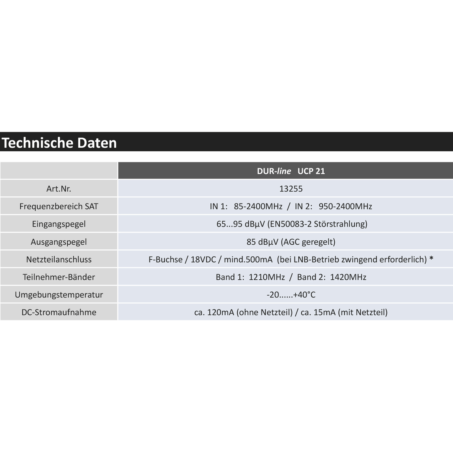 DUR-line UCP 21 - Einkabellösung – Produktansicht