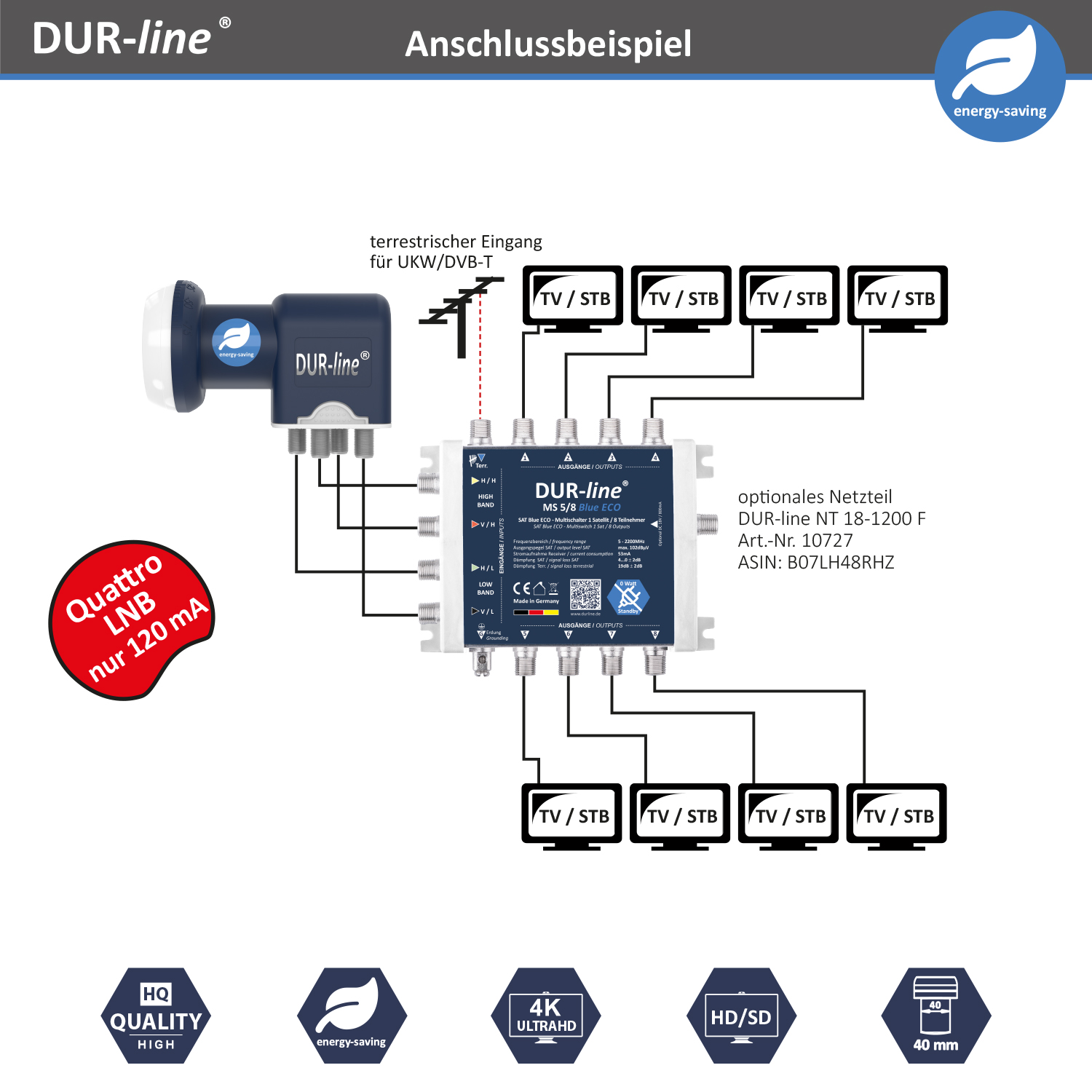 DUR-line MS 5/8 Blue ECO – Multischalter DUR-line MS 5/8 Blue ECO – Multischalter