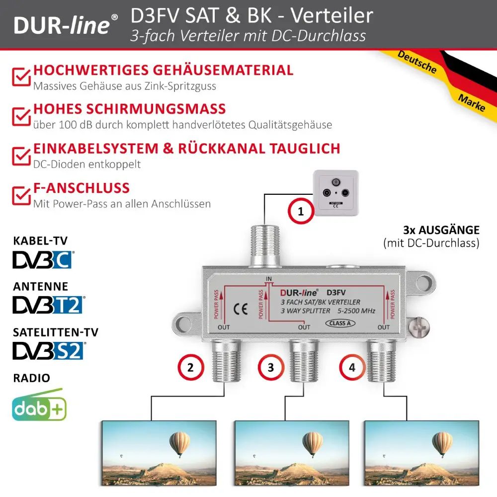 DUR-line D3FV - SAT/BK-Verteiler