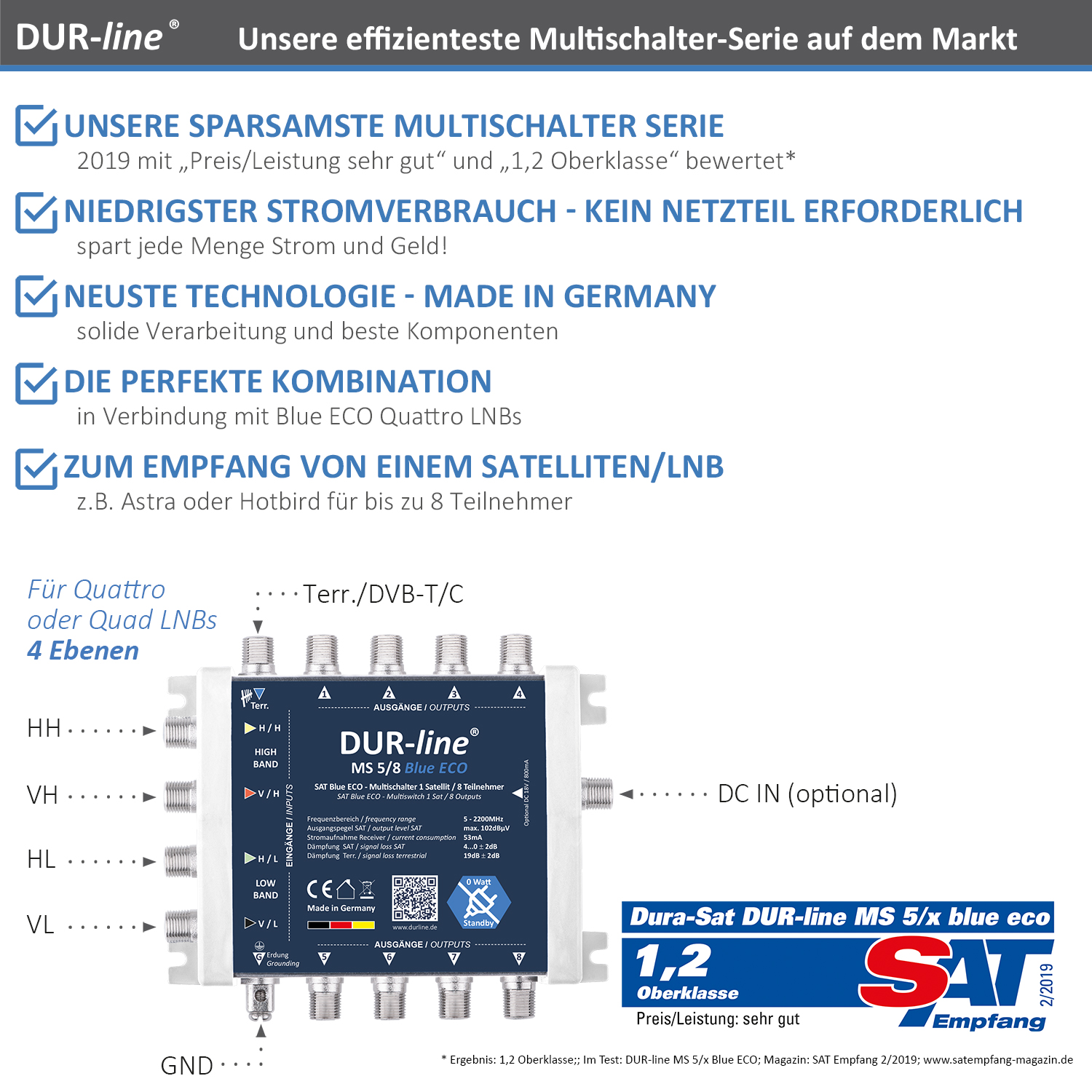 DUR-line MS 5/8 Blue ECO – Multischalter DUR-line MS 5/8 Blue ECO – Multischalter