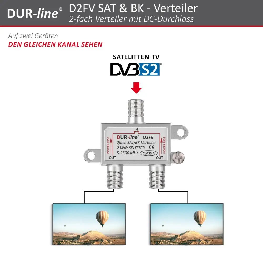 DUR-line D2FV - SAT/BK-Verteiler
