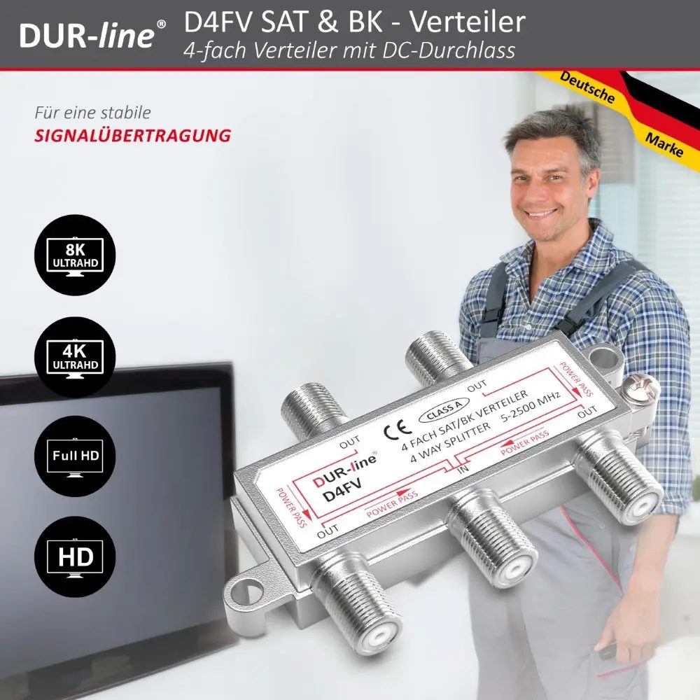 DUR-line D4FV - SAT/BK-Verteiler