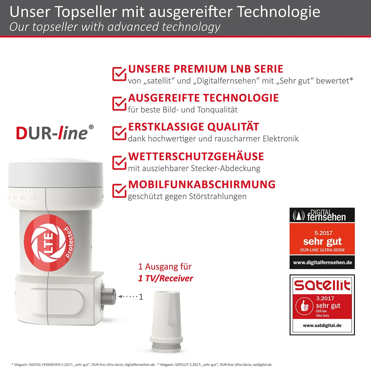 DUR-line +Ultra Single white LNB – Highlights und Ausstattung im Überblick B-Ware: DUR-line +Ultra Single white - LNB