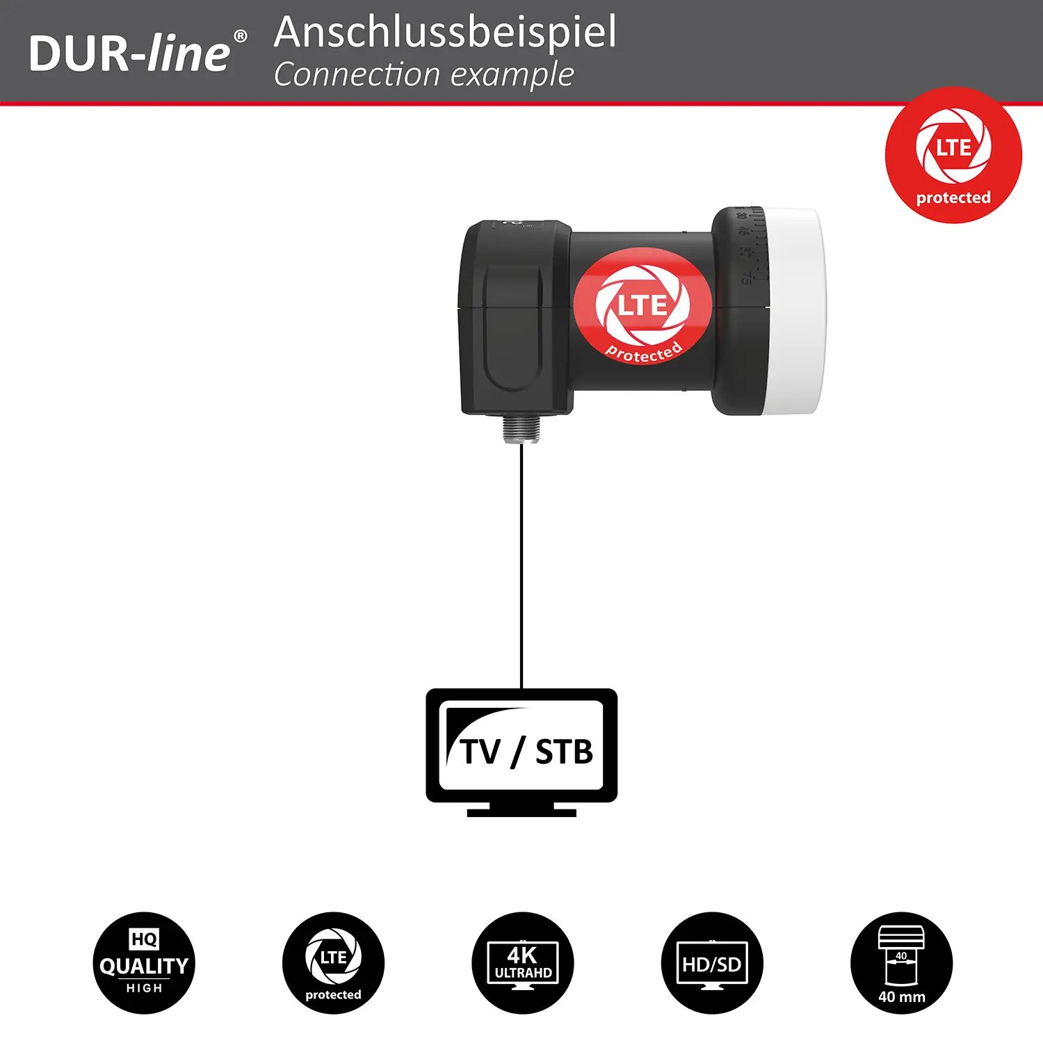 DUR-line +Ultra Single LNB – Anschlussbeispiel DUR-line +Ultra Single LNB