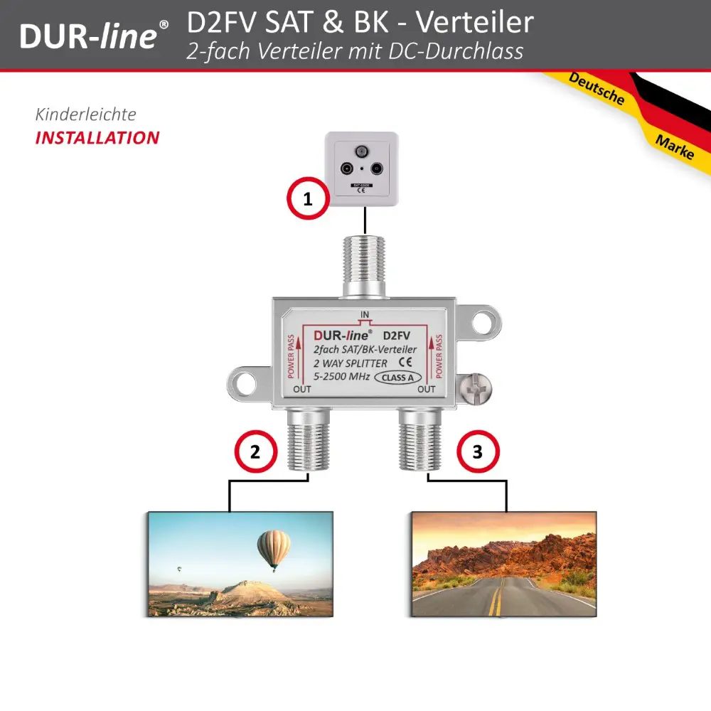 DUR-line D2FV - SAT/BK-Verteiler DUR-line D2FV - SAT/BK-Verteiler