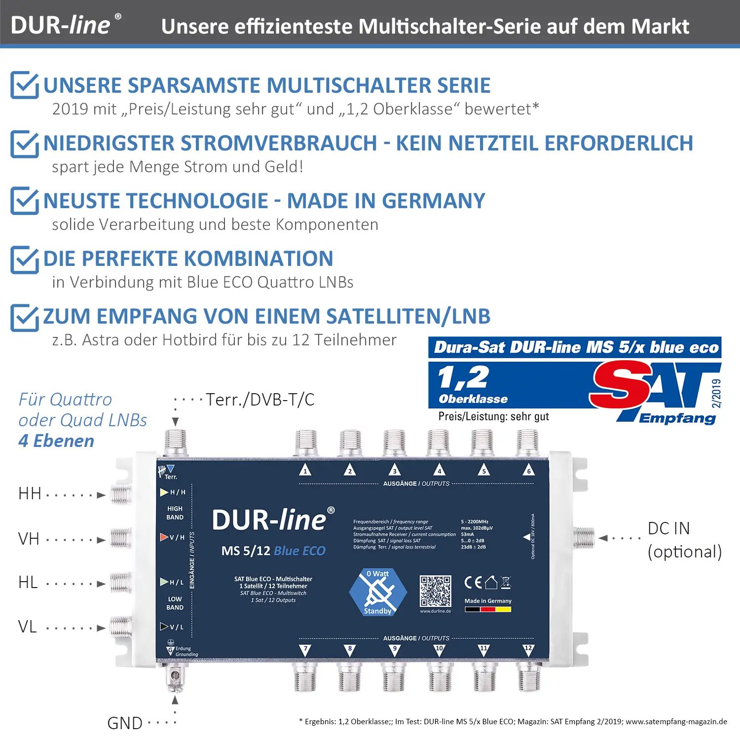 DUR-line MS 5/12 Blue ECO – Multischalter DUR-line MS 5/12 Blue ECO – Multischalter