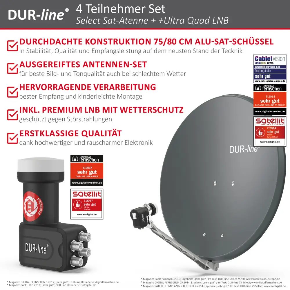 DUR-line Select 75/80 Anthrazit - Sat-Komplettanlage mit Quad LNB
