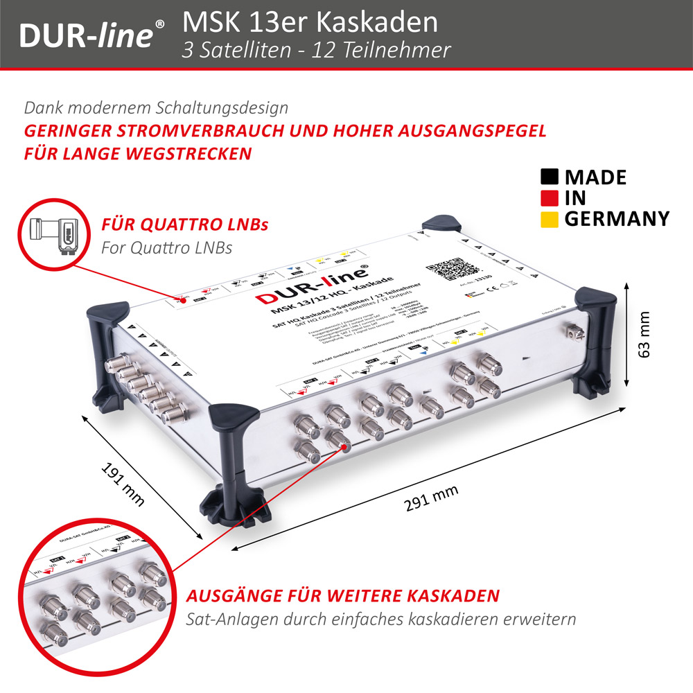 DUR-line MSK 13/12 HQ - Kaskade – Abmessungen DUR-line MSK 13/12 HQ - Kaskade – Abmessungen